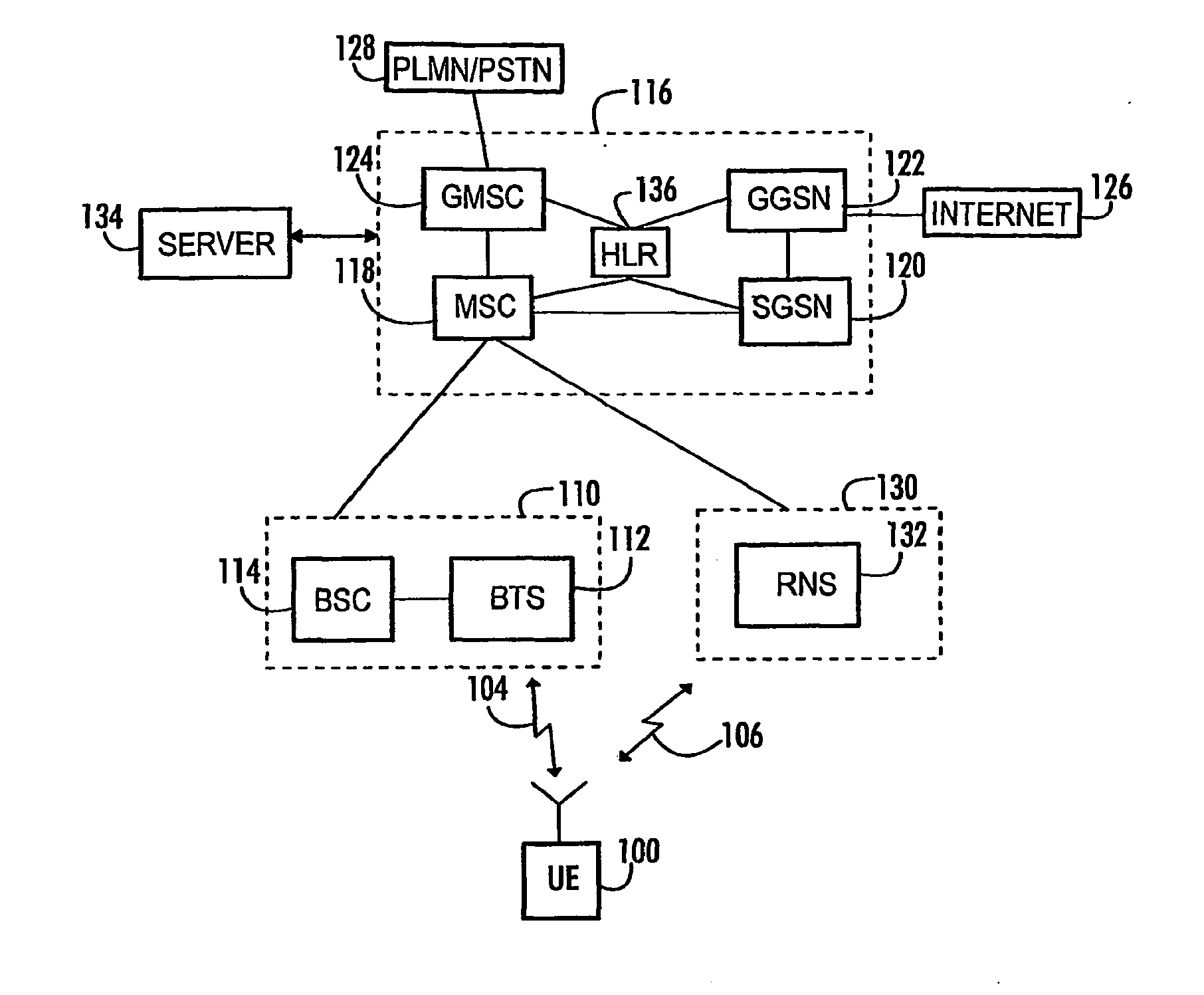 Communication method, system and user terminal