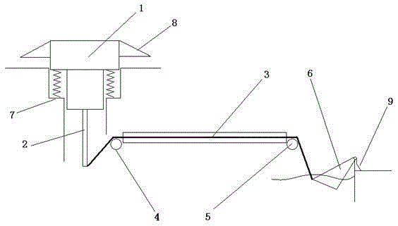 Automatic water taking and irrigation device beside water area