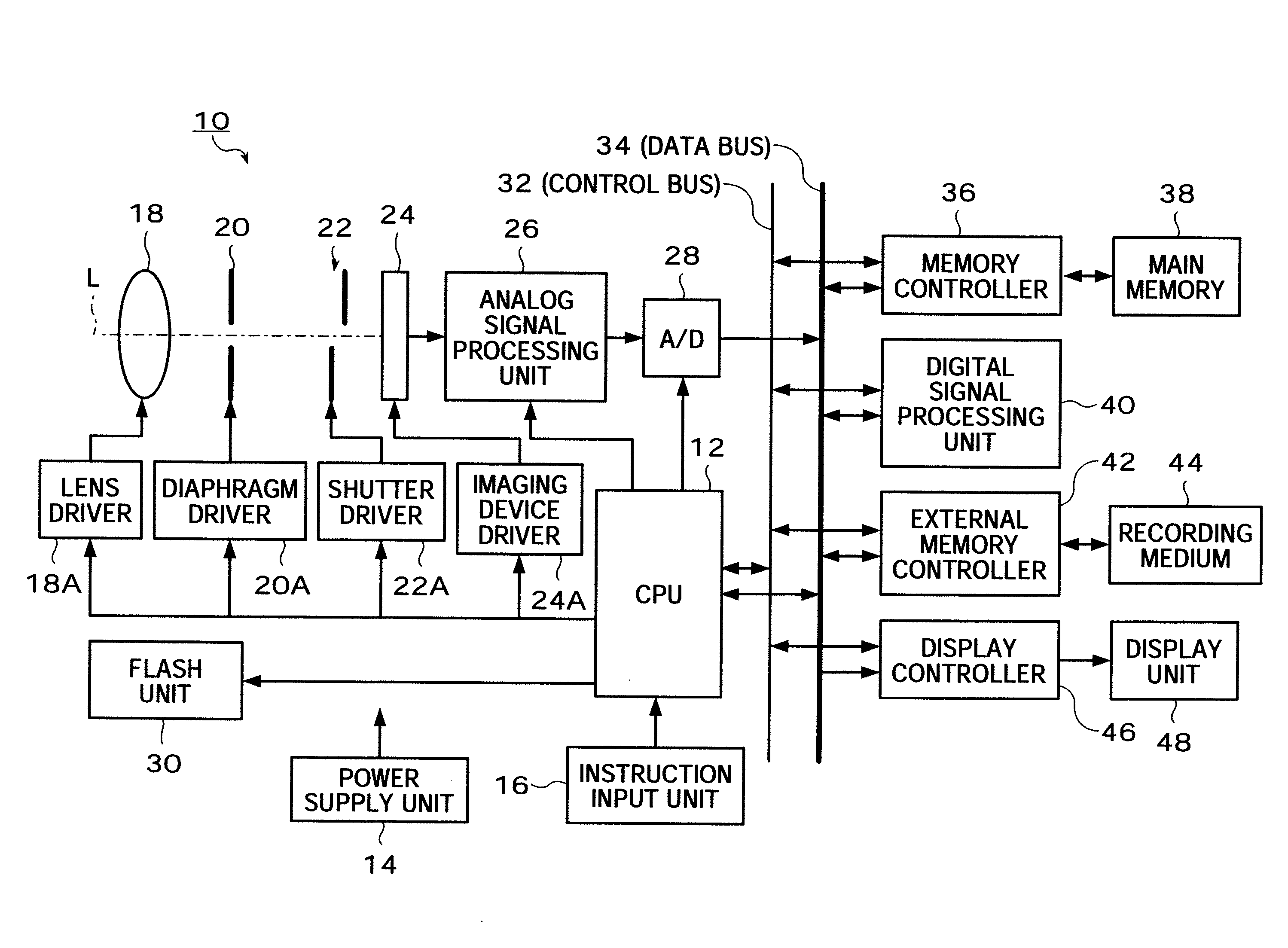 Imaging apparatus and imaging method