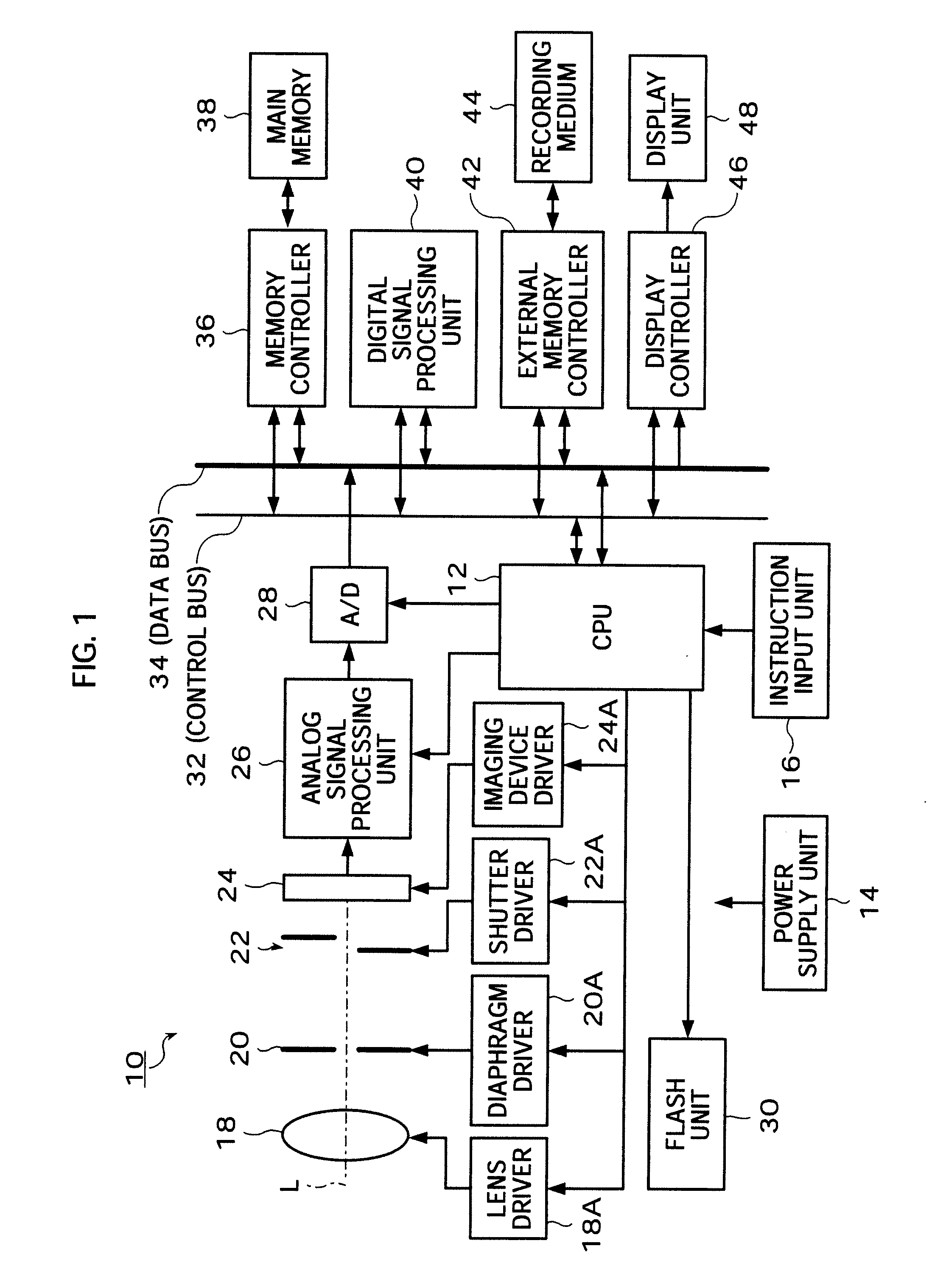 Imaging apparatus and imaging method