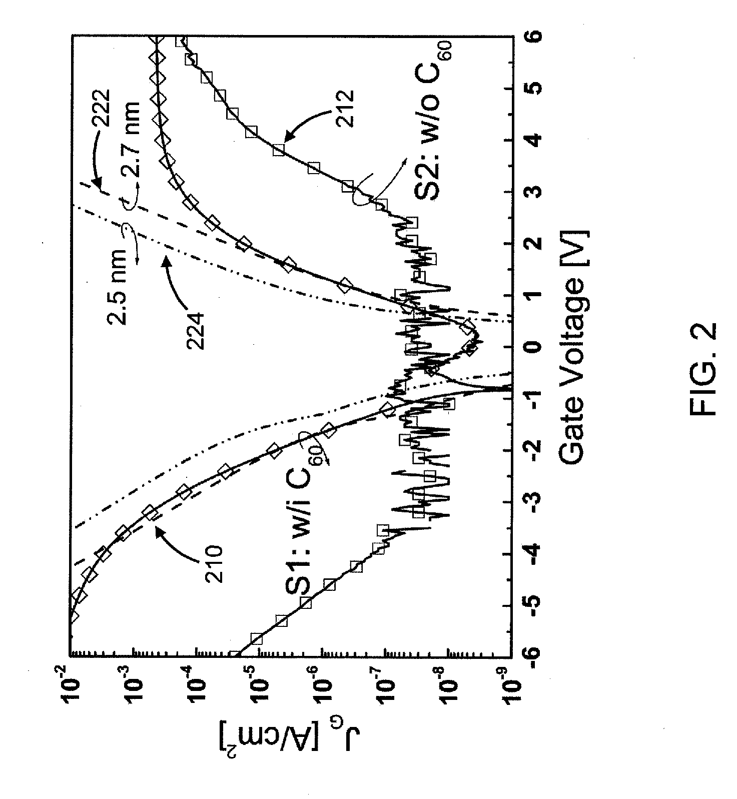 Nonvolatile memory and methods for manufacturing the same with molecule-engineered tunneling barriers