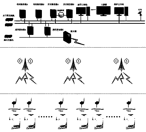 Voltage reactive power optimization energy-saving system of street lamp power supply network