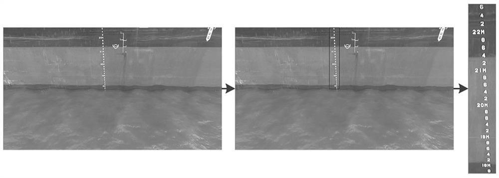 Ship water gauge reading automatic identification method based on multi-model fusion