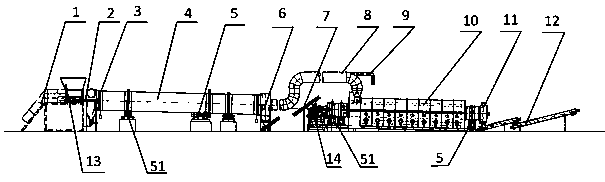 Carbonic acid rare earth roasting method