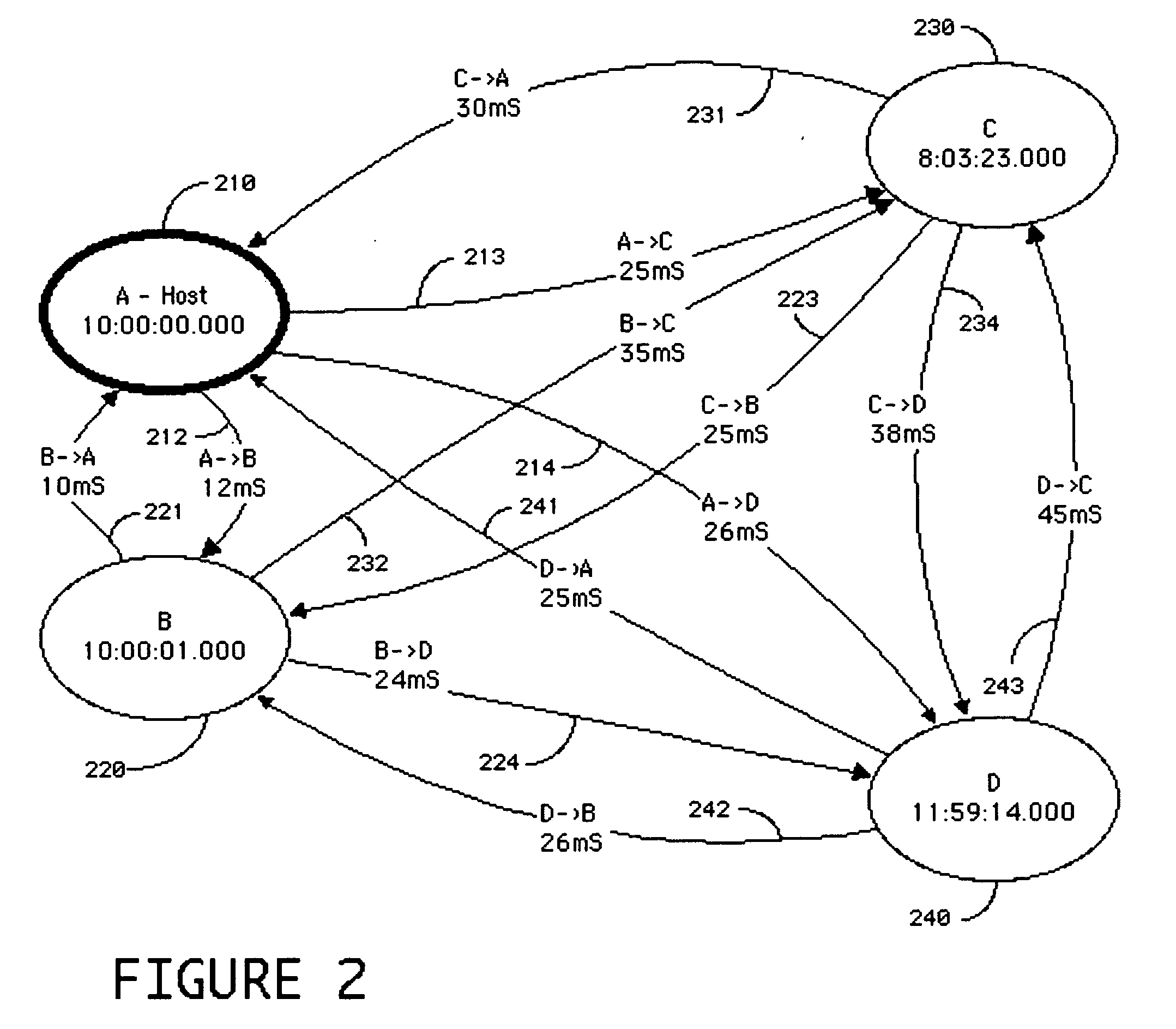 Method and apparatus for remote real time collaborative music performance and recording thereof