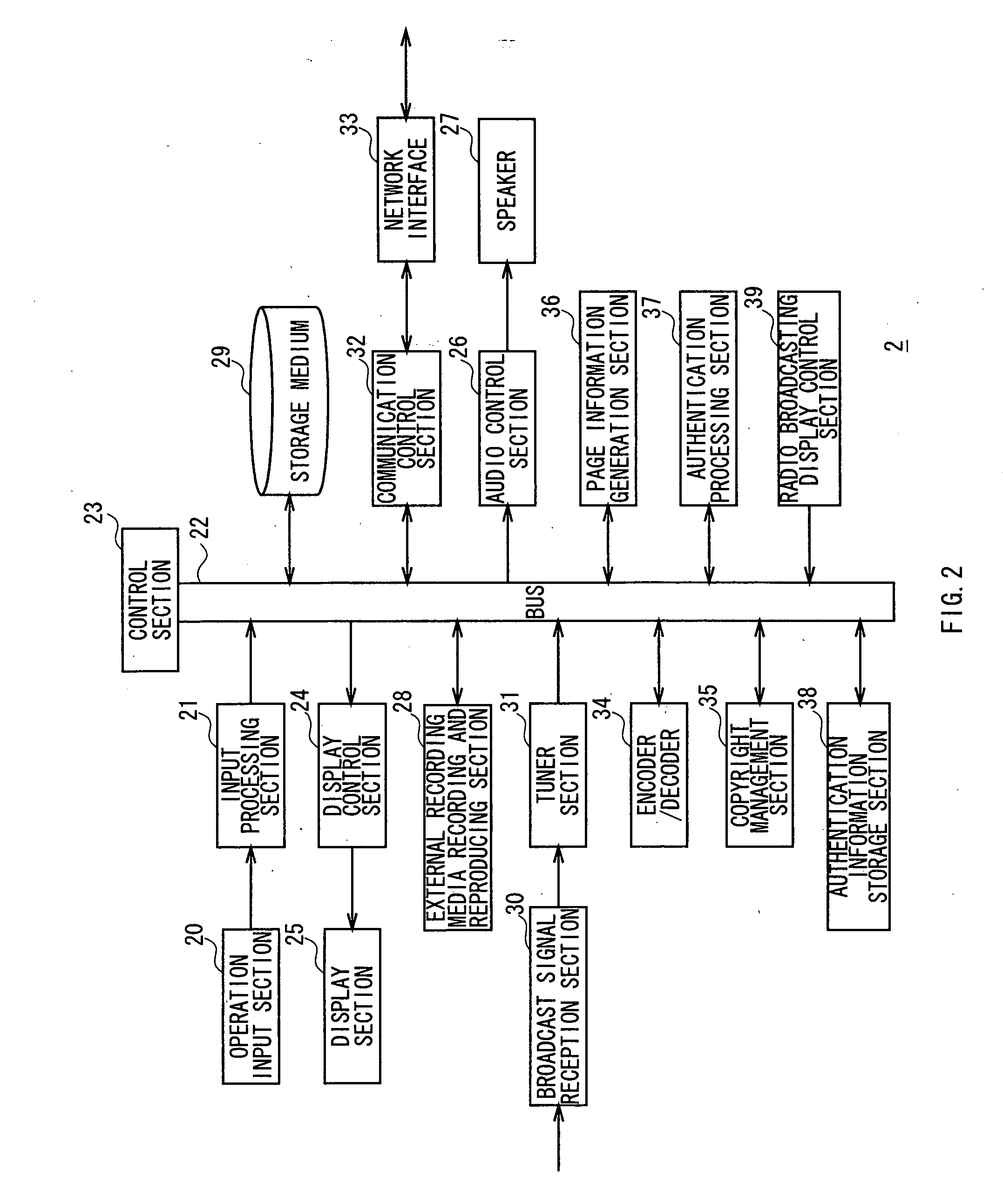 Data recording control apparatus