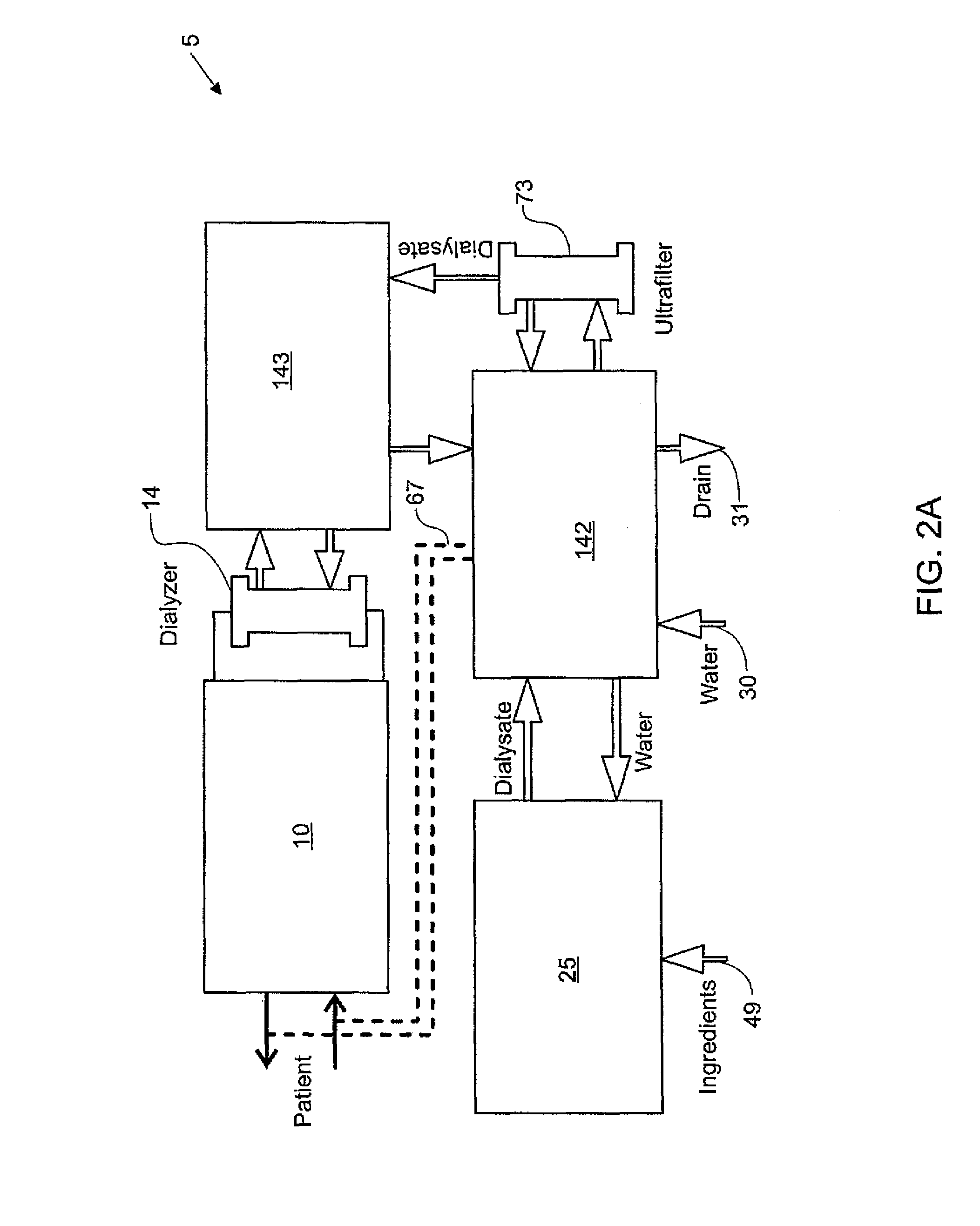 Blood treatment systems and methods