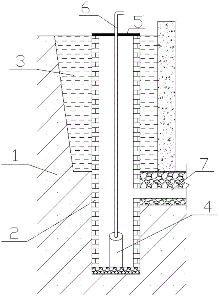 Underground blind ditch and permanent water-collecting well comprehensive dewatering system applied to basement