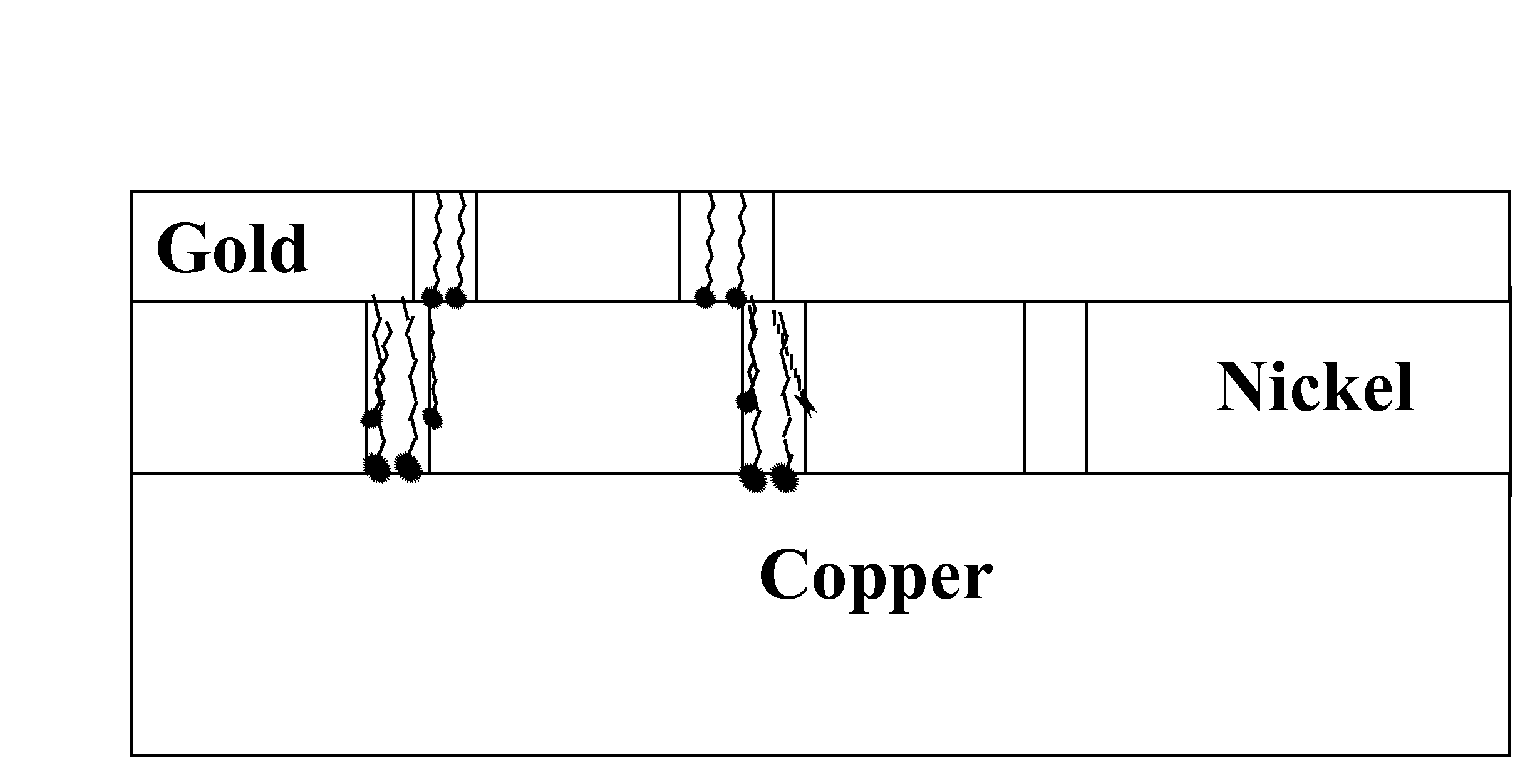 Metallic surface enhancement