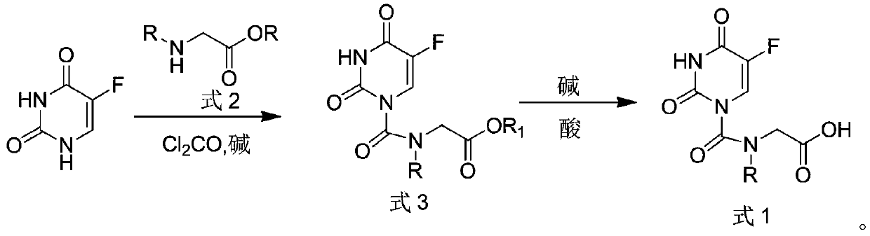 Fluorouracil prodrug with low cytotoxicity and preparation method and application thereof