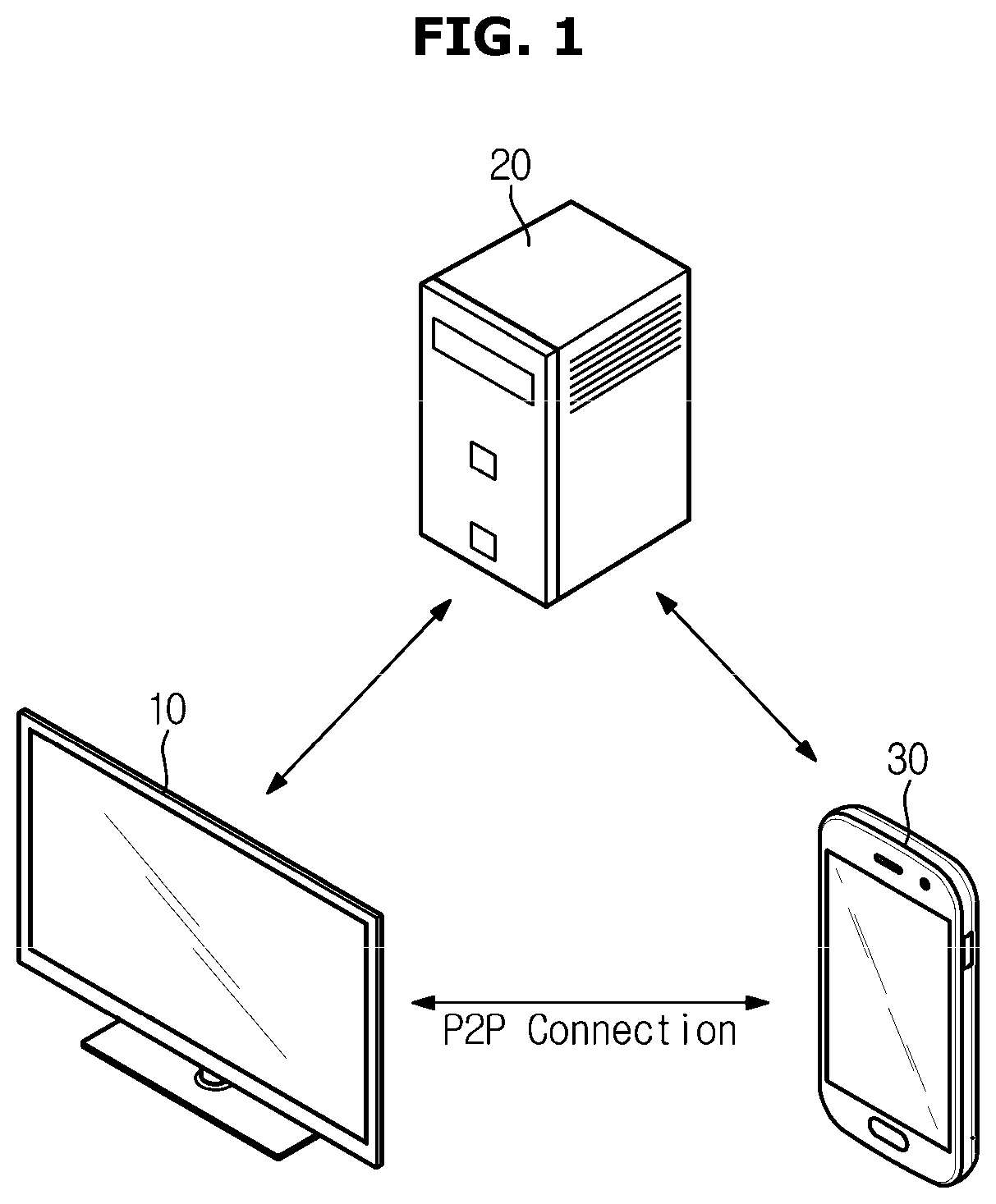 Display apparatus and method of controlling the same