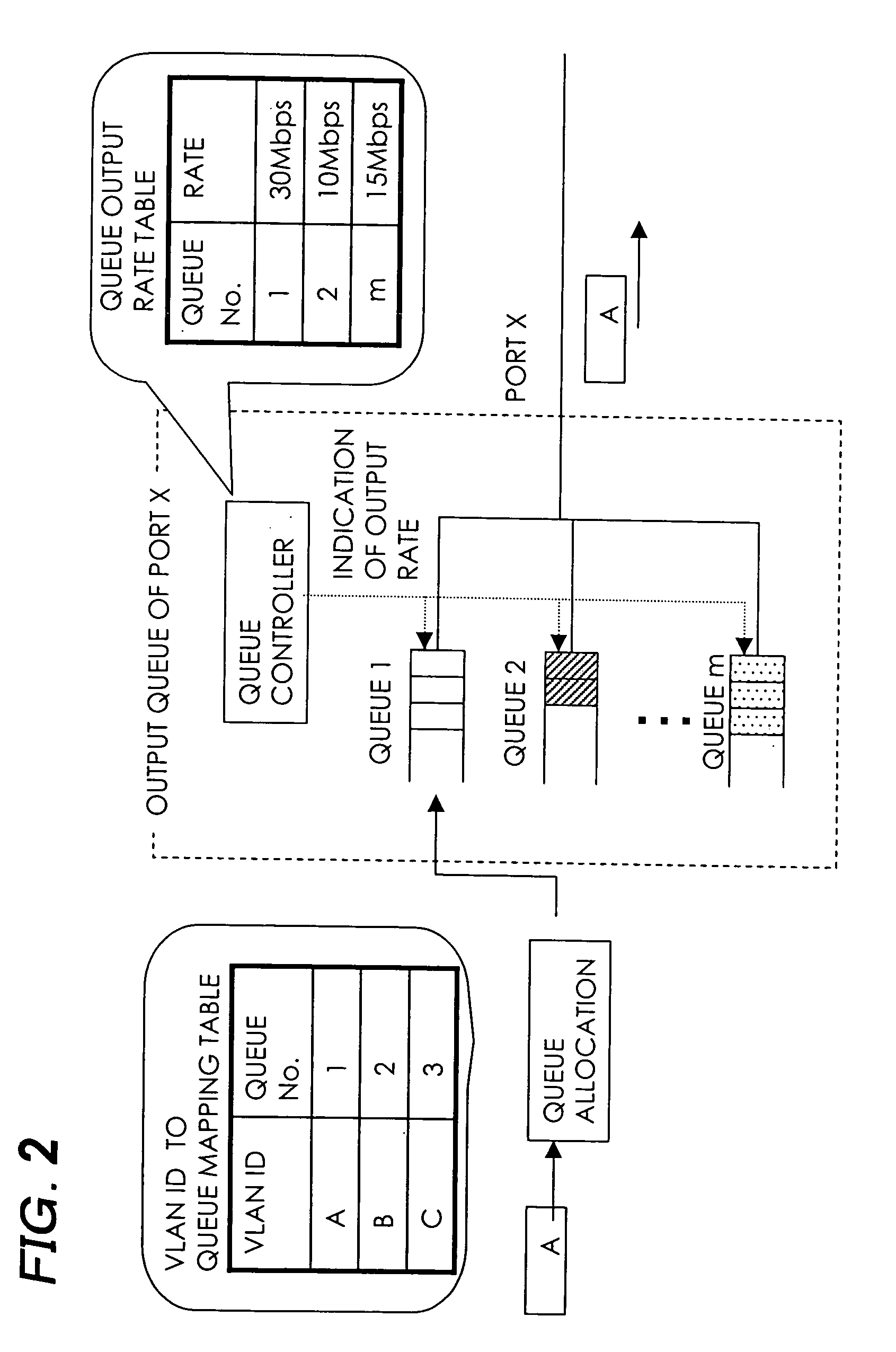 Route designing method