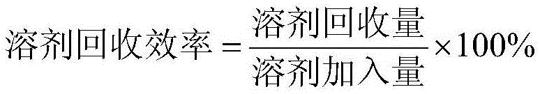 Recovering method for CO2 switch type solvent for treating oil-based drilling cuttings