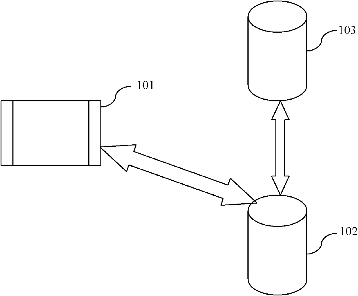 A network management method and system for terminal applications