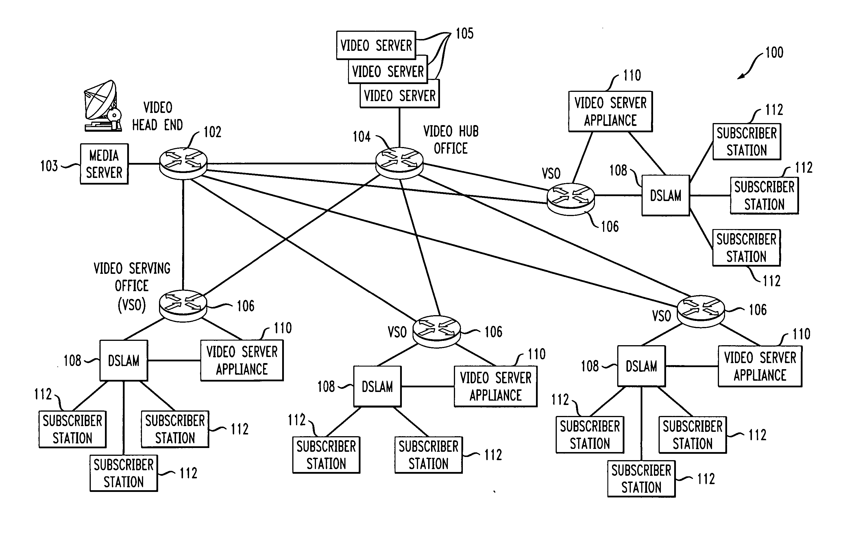 Flexible traffic management and shaping processing for multimedia distribution