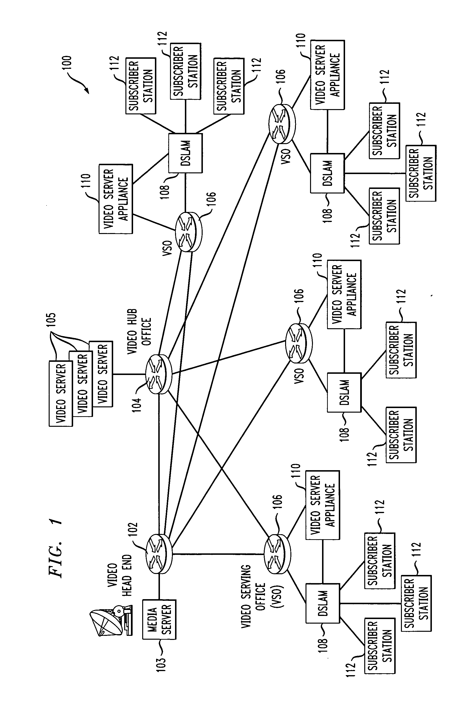 Flexible traffic management and shaping processing for multimedia distribution