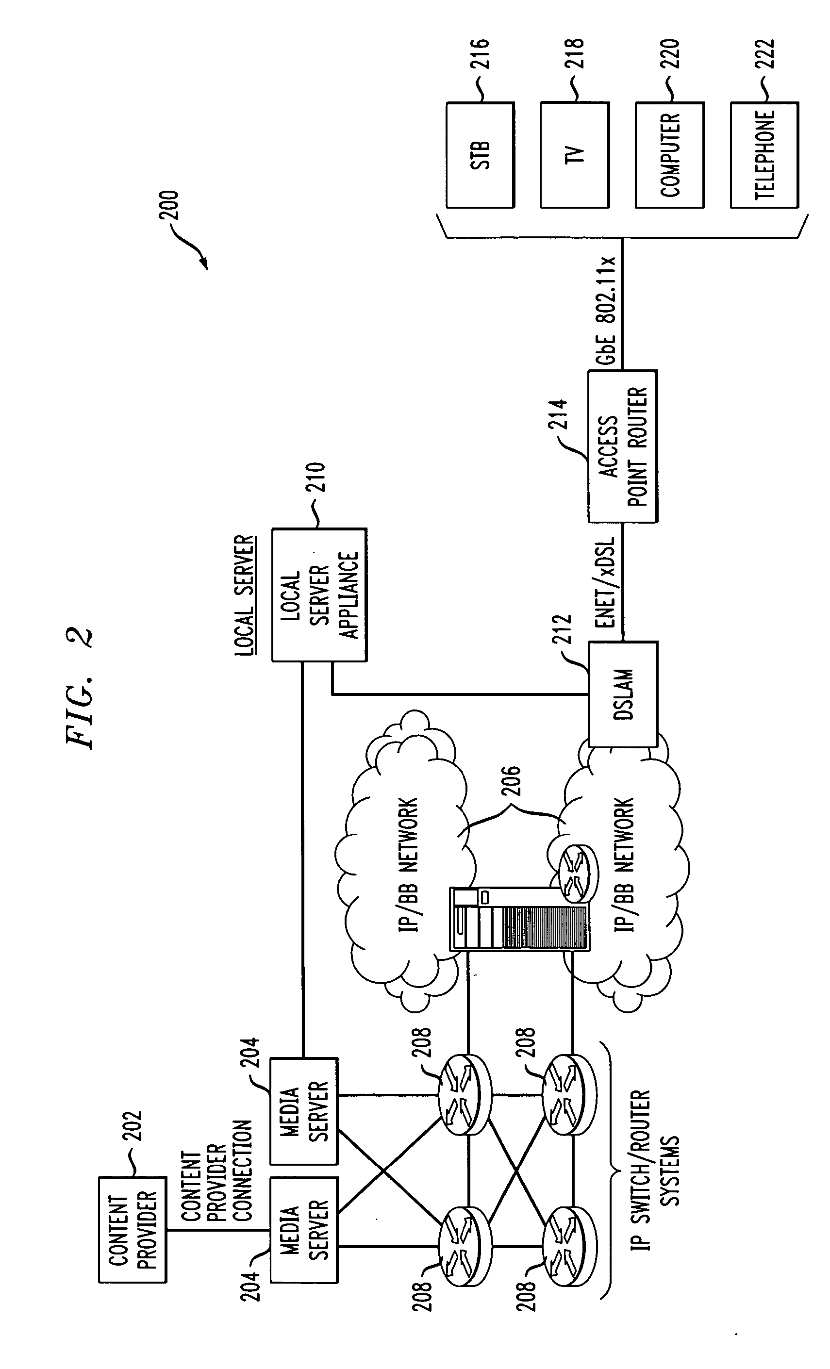 Flexible traffic management and shaping processing for multimedia distribution