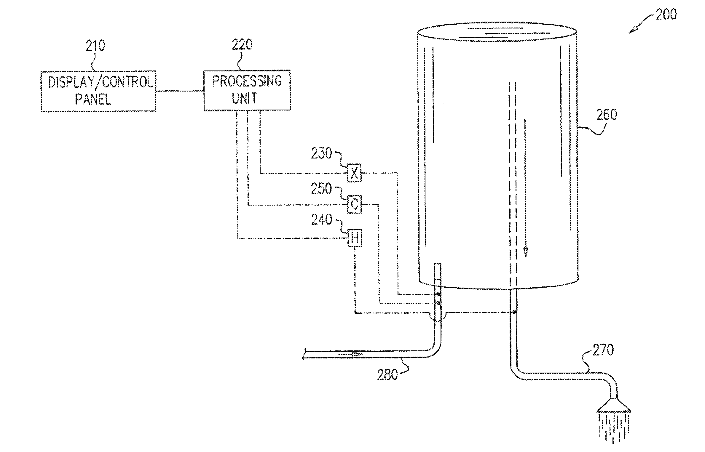 Interactive Learning Water Heating Scheduler