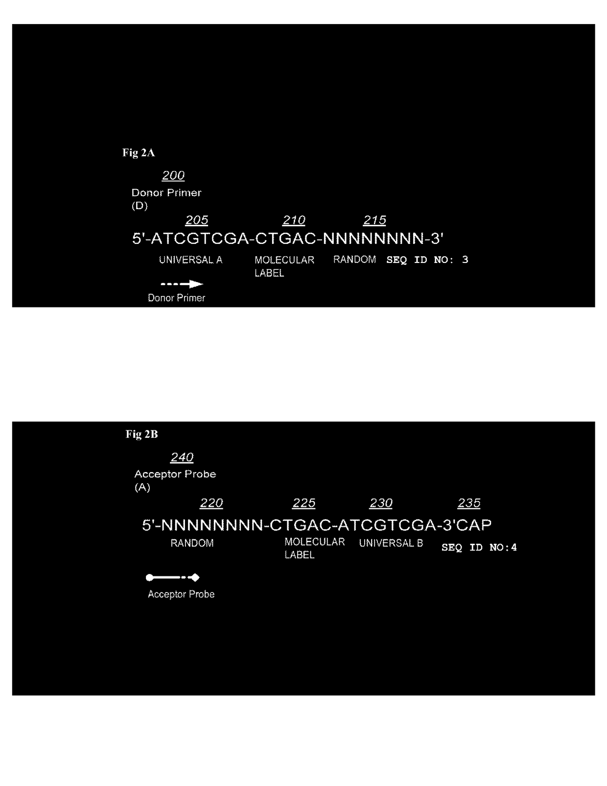 Methods of sample preparation