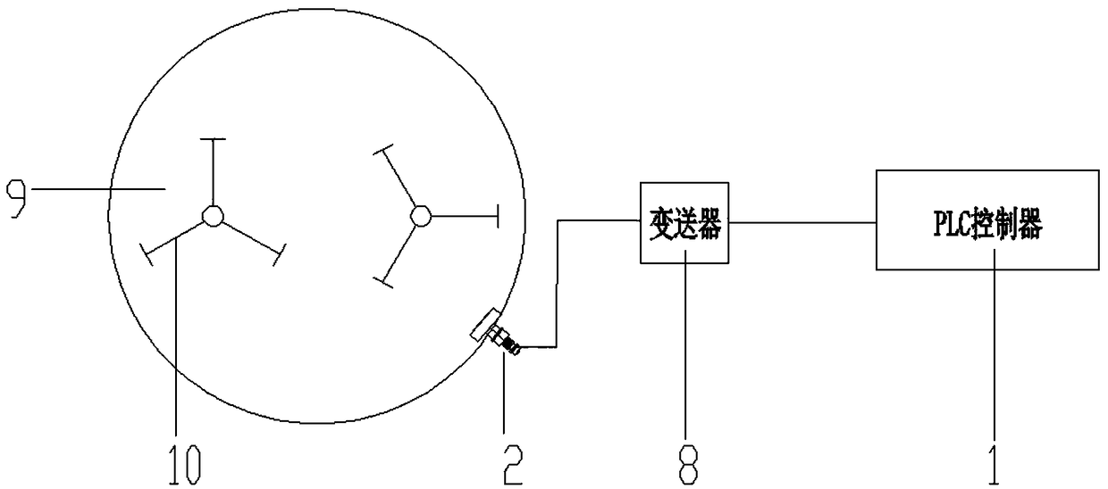 Fully automatic batching and mixing control system for cement-wrapped sand method