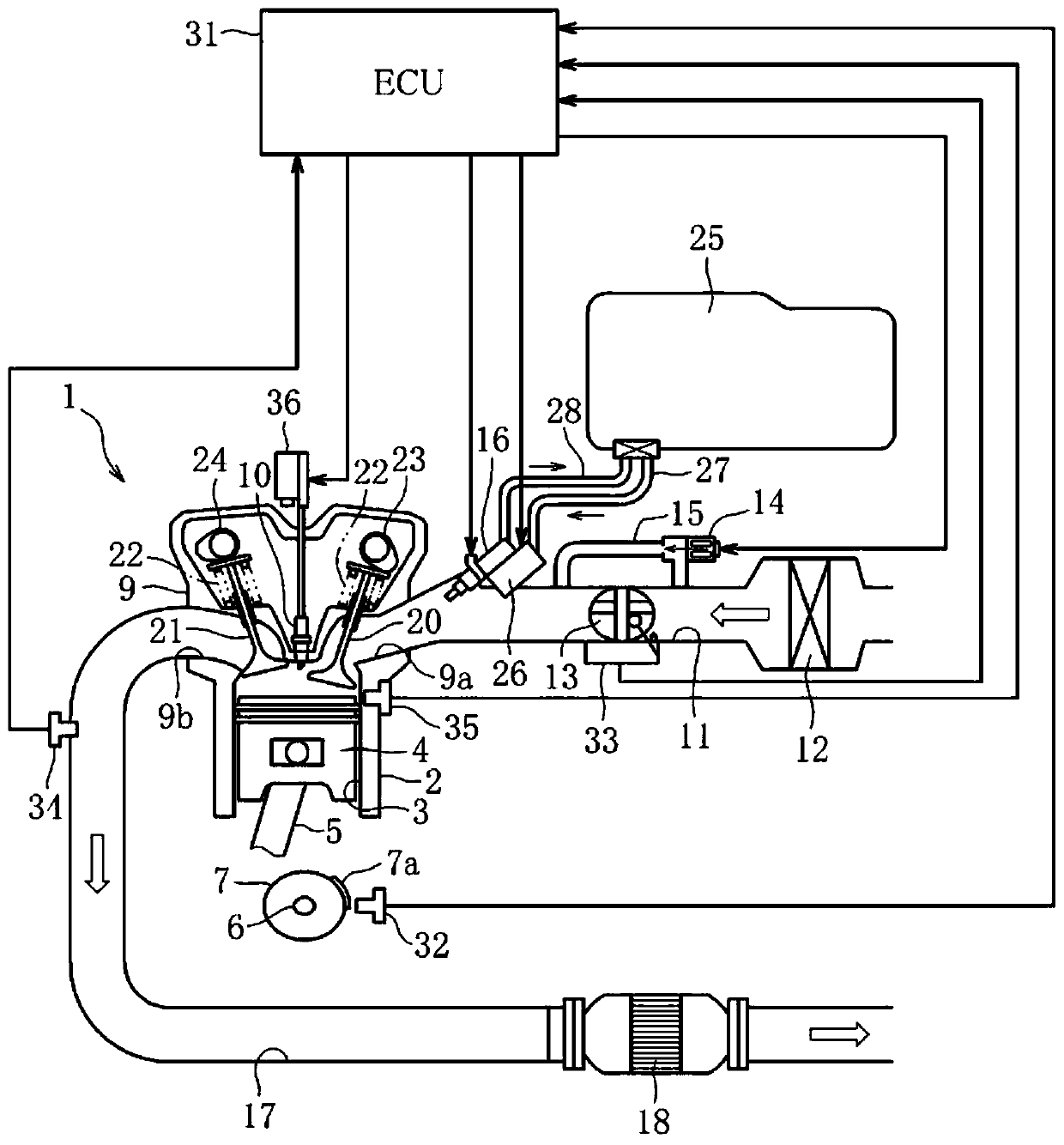 fuel pump controls