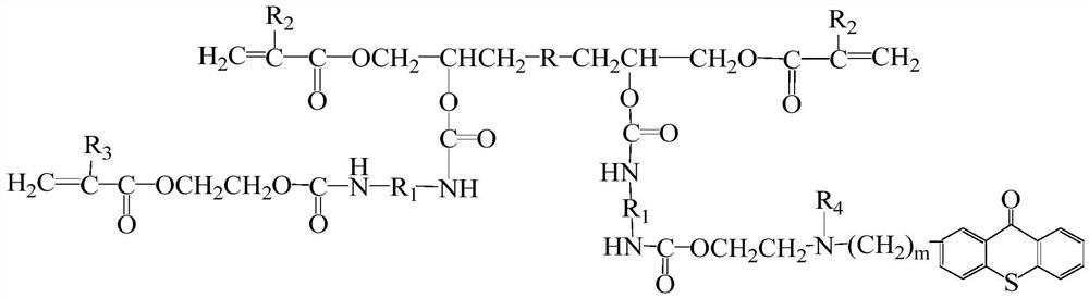 Amine-containing thioxanthone polyurethane modified epoxy acrylate LED light-cured resin