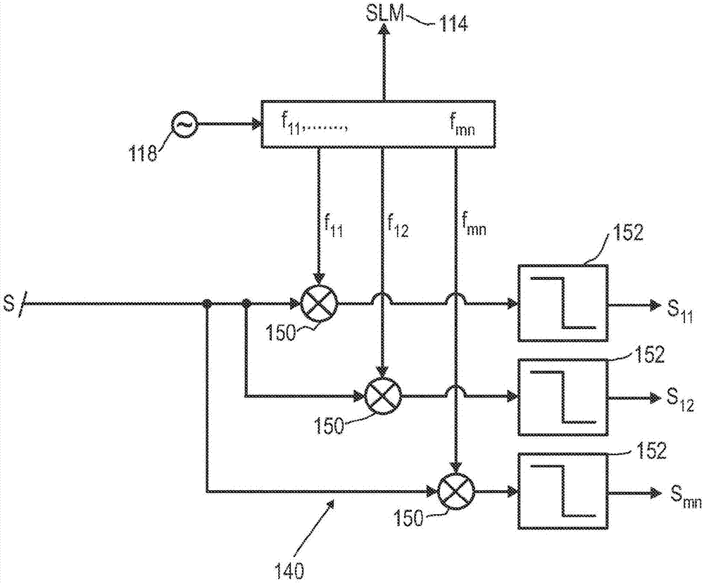 Optical detector