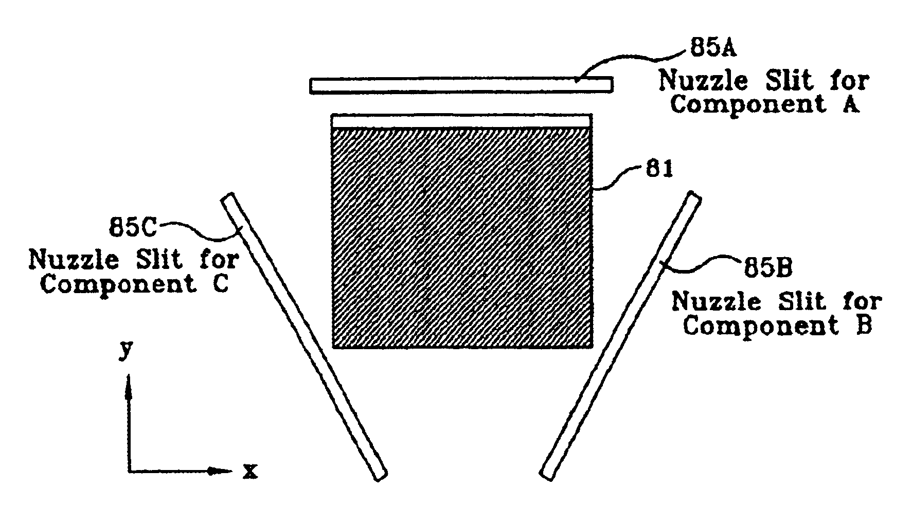 Combinatorial synthesis of material chips