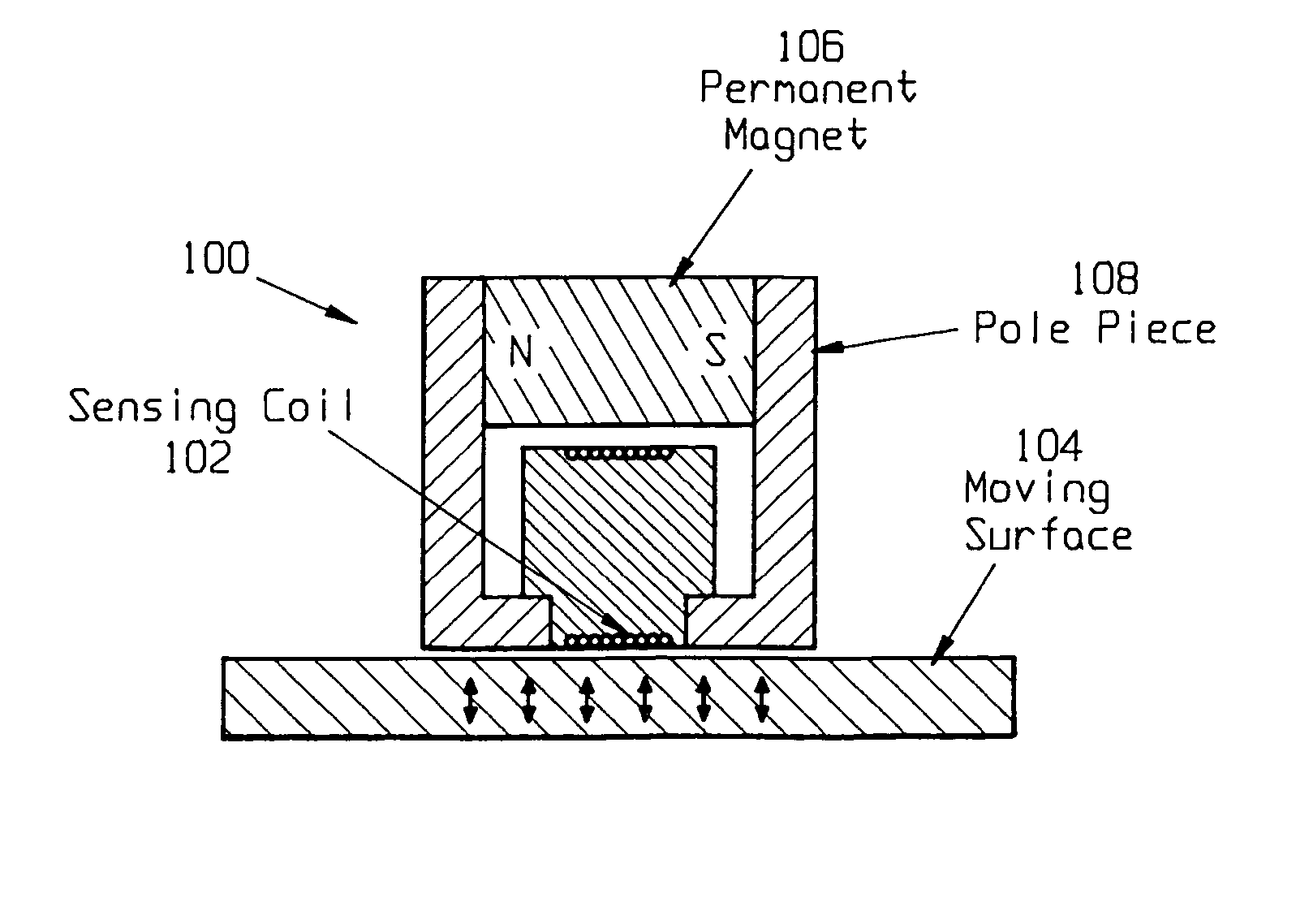 Laser system and method for non-destructive bond detection and evaluation