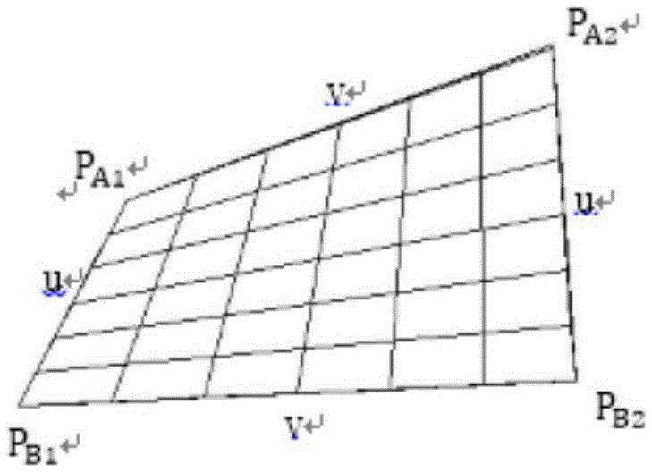 Construction method of doubly ruled surface geologic body