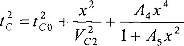 Method for acquiring azimuth velocity of seismic converted wave and method for processing seismic data