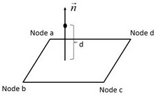 Bidirectional intelligent selection fluid-solid coupling analysis method