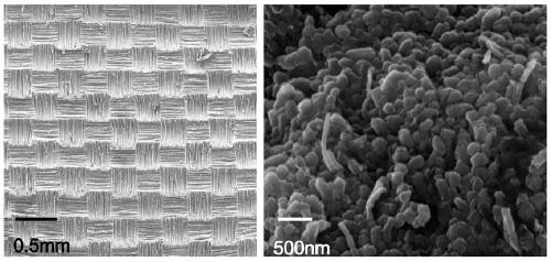 Epoxy-based super-hydrophobic fiber reinforced composite material and preparing method thereof