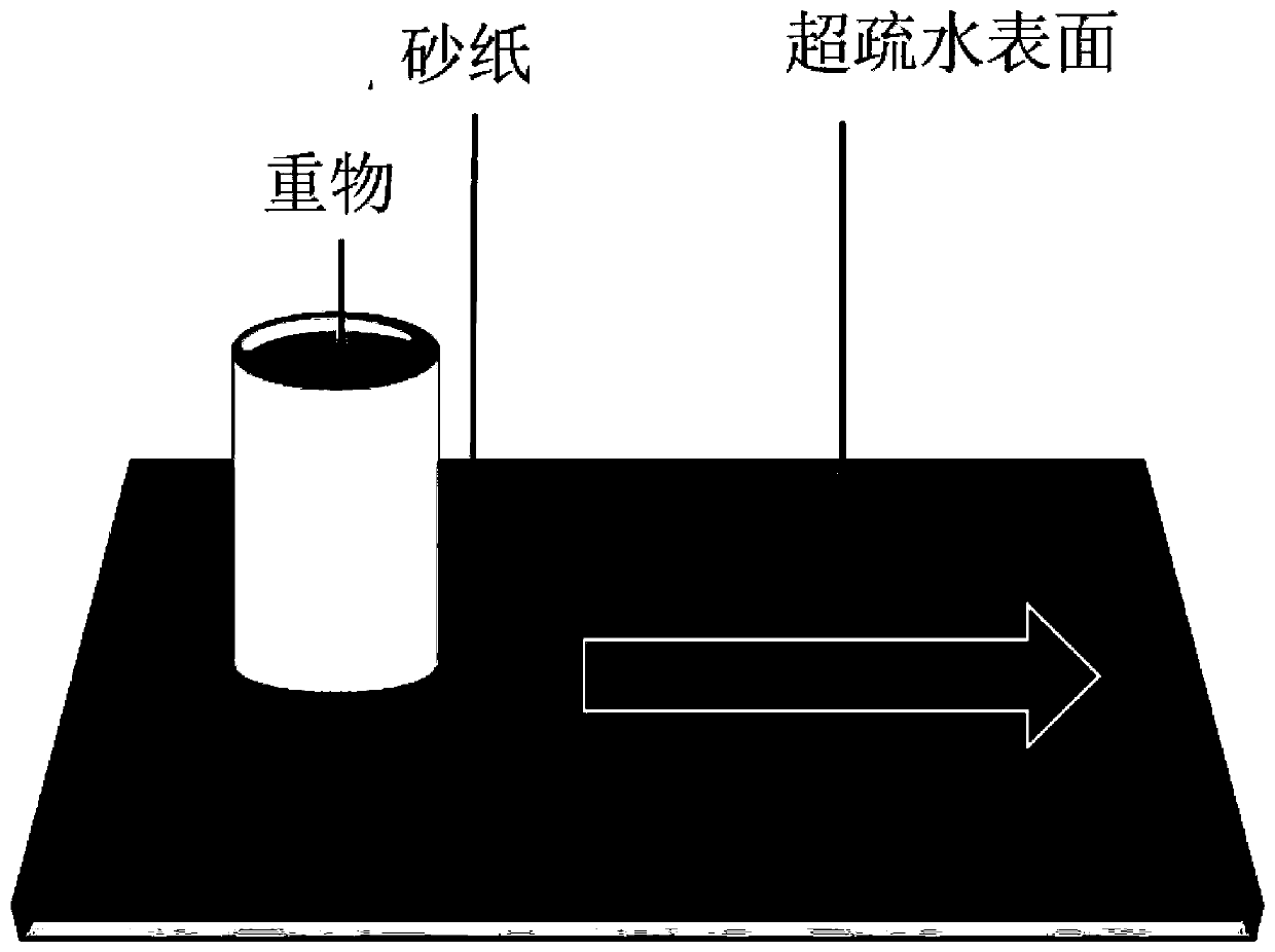 Epoxy-based super-hydrophobic fiber reinforced composite material and preparing method thereof