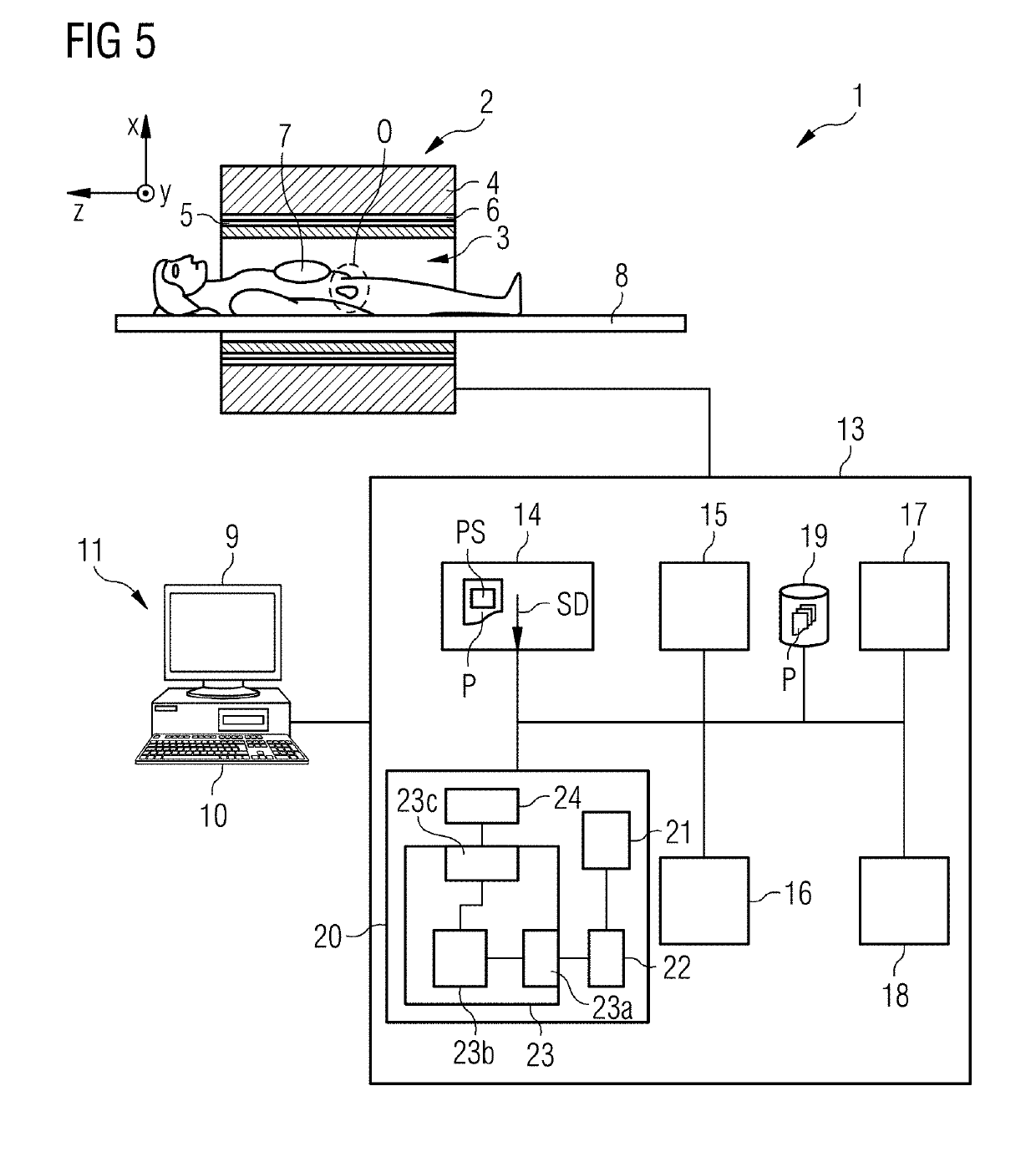 Method, computer and imaging apparatus