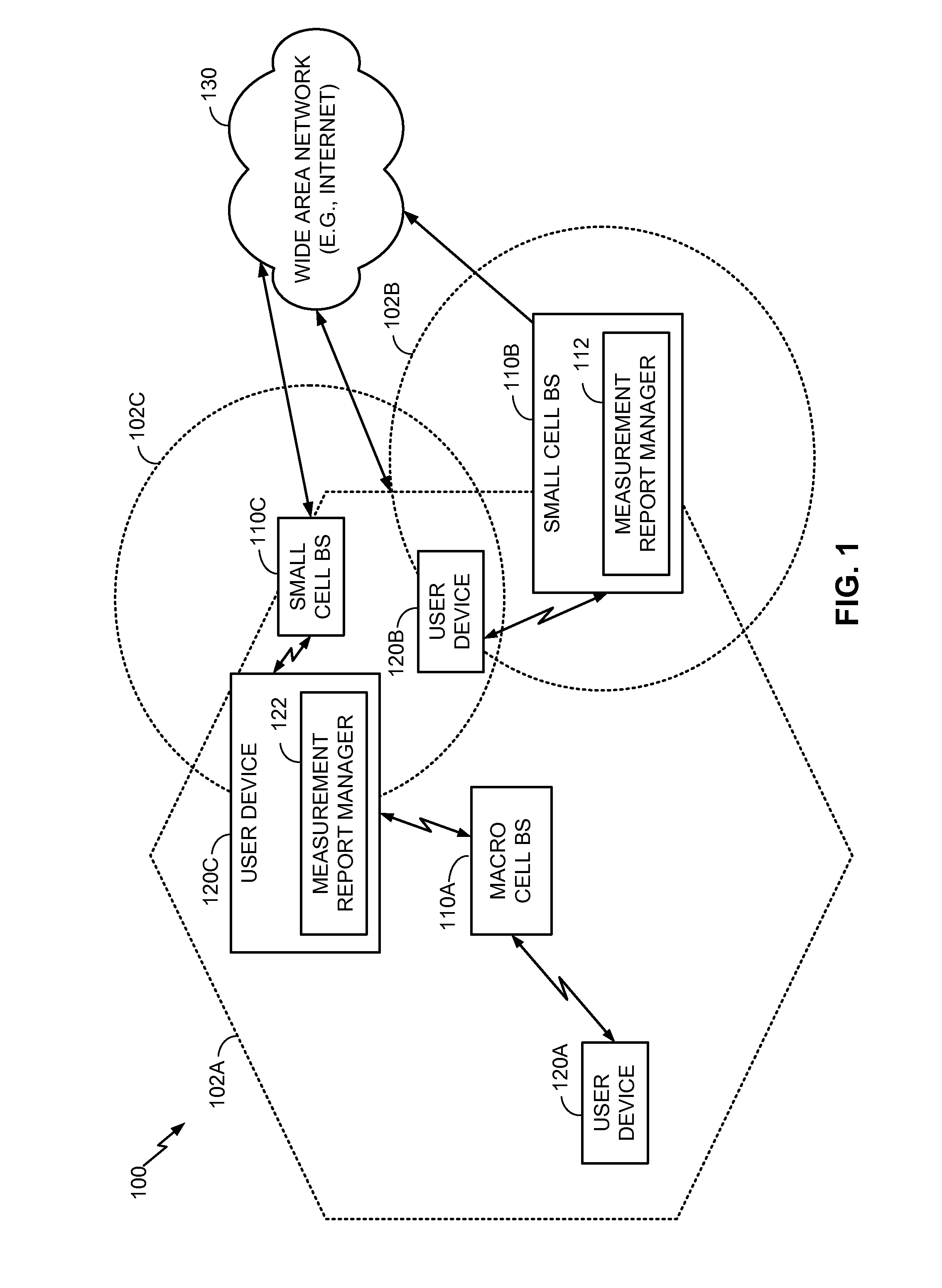 Measurement reporting in unlicensed spectrum