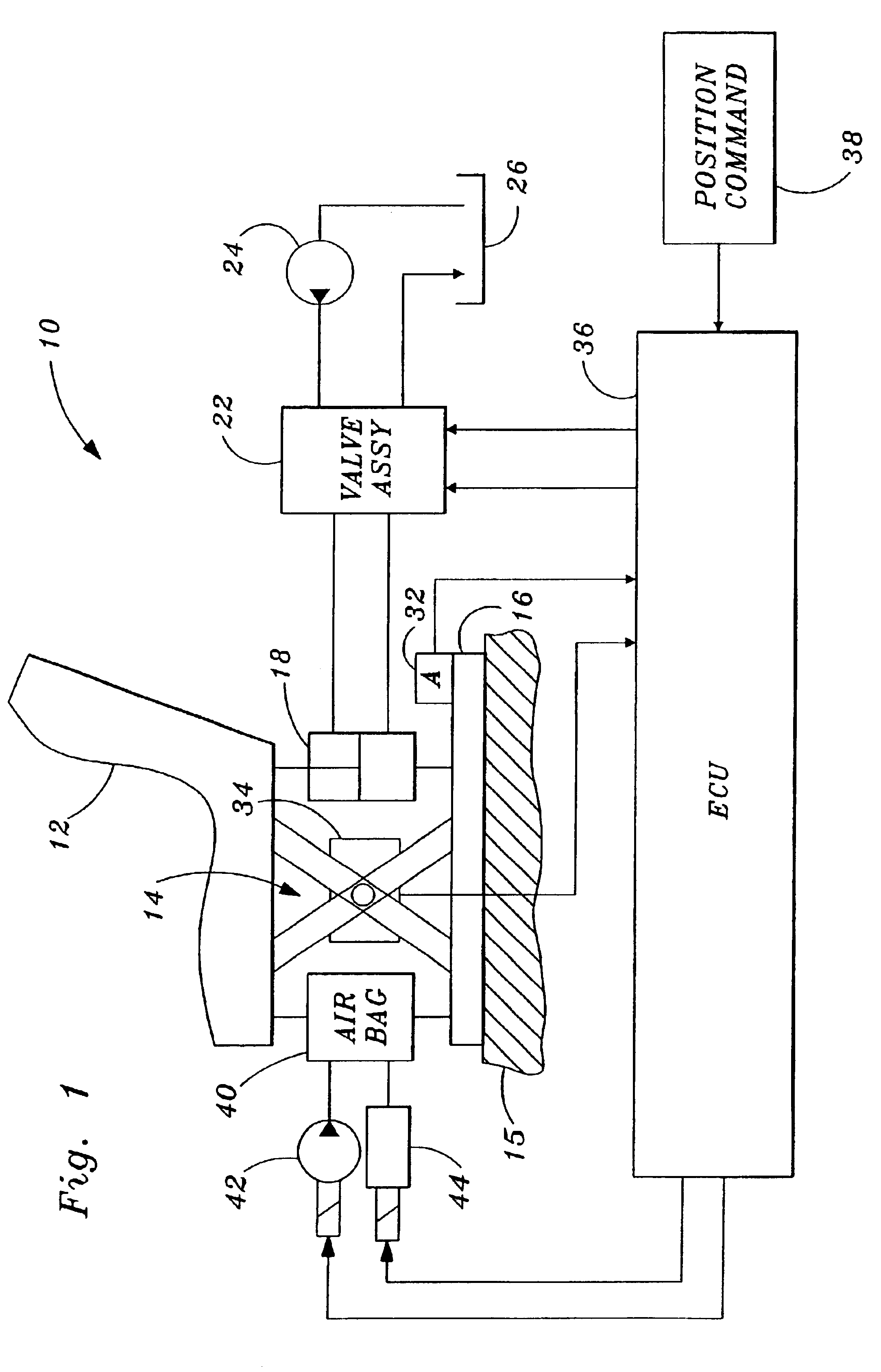 Active seat suspension control system