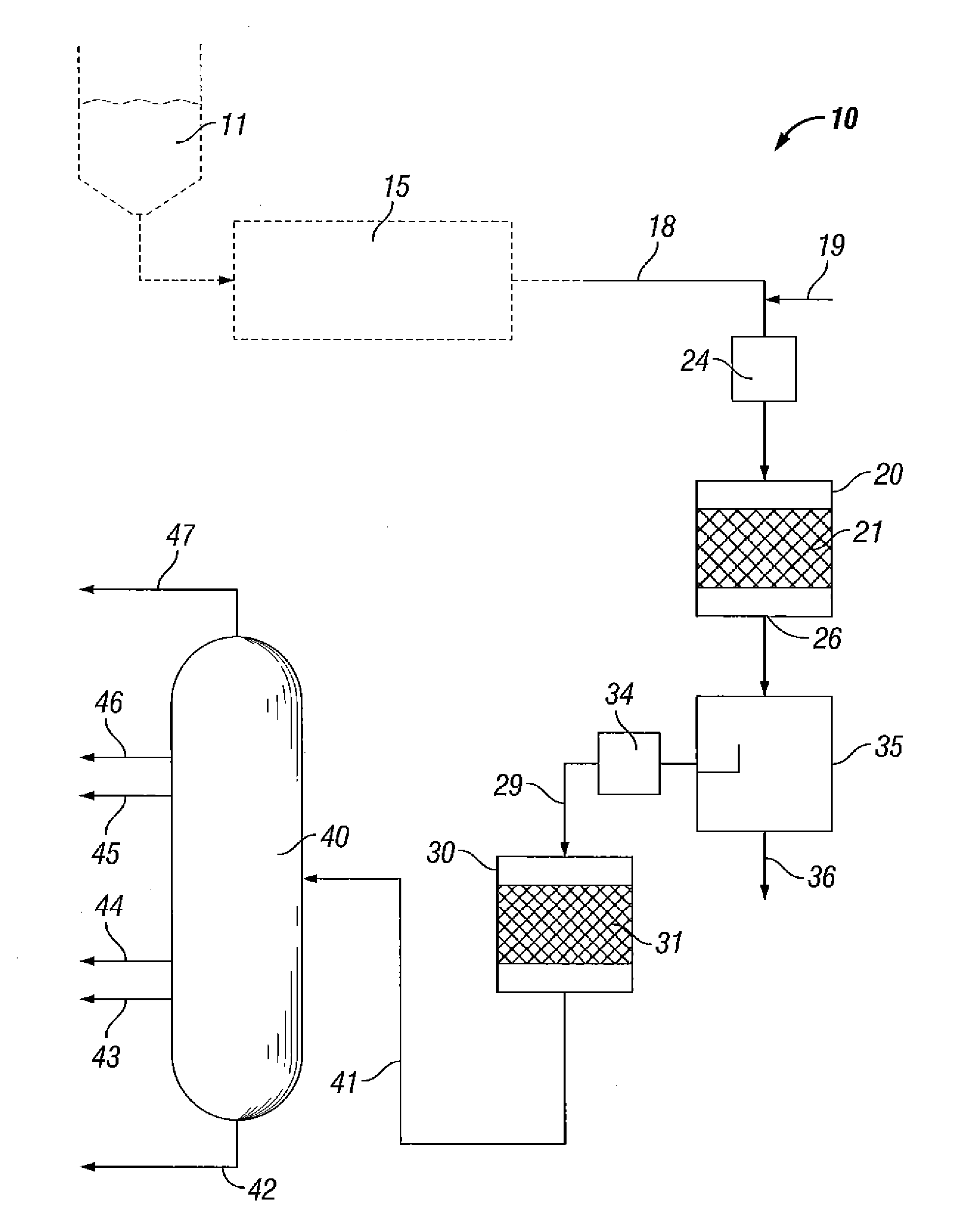 Direct conversion of biomass oxygenates to hydrocarbons