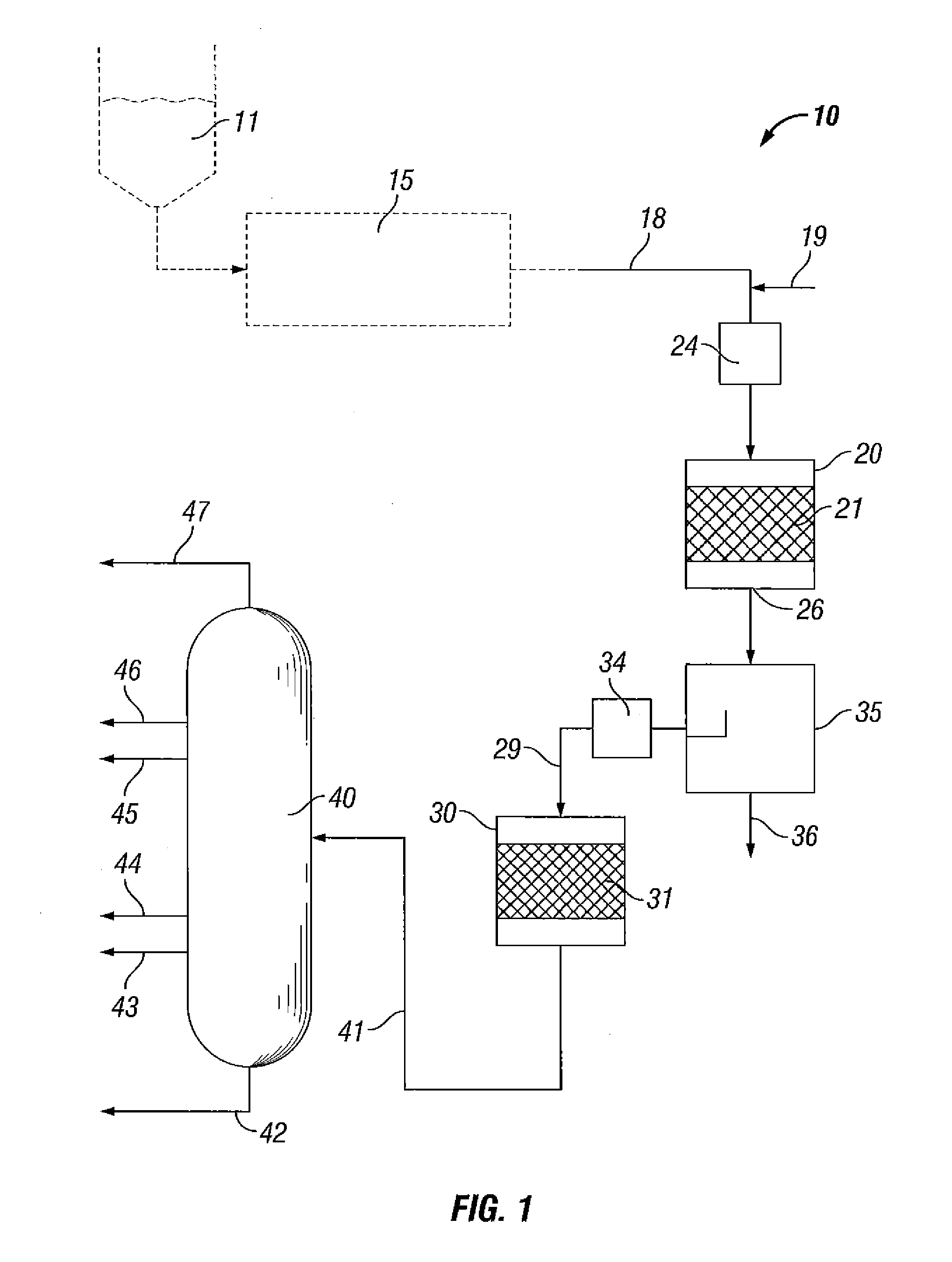 Direct conversion of biomass oxygenates to hydrocarbons