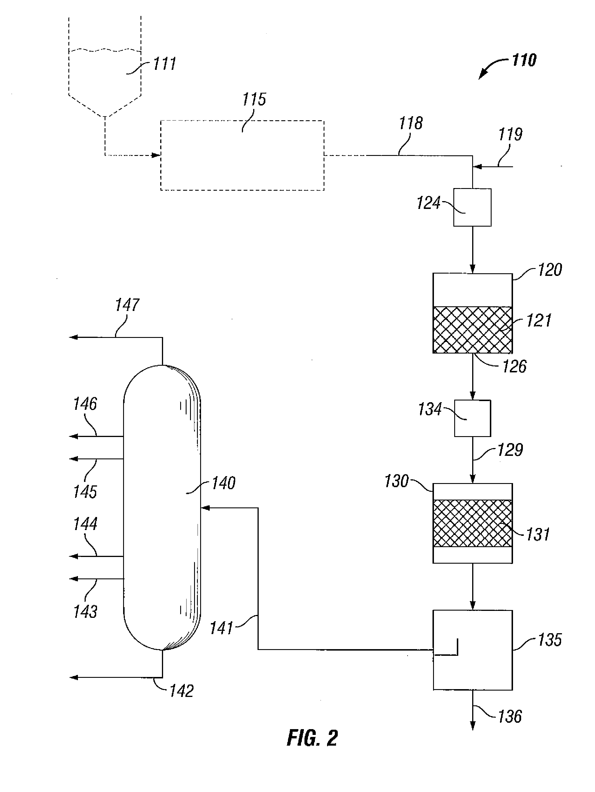 Direct conversion of biomass oxygenates to hydrocarbons