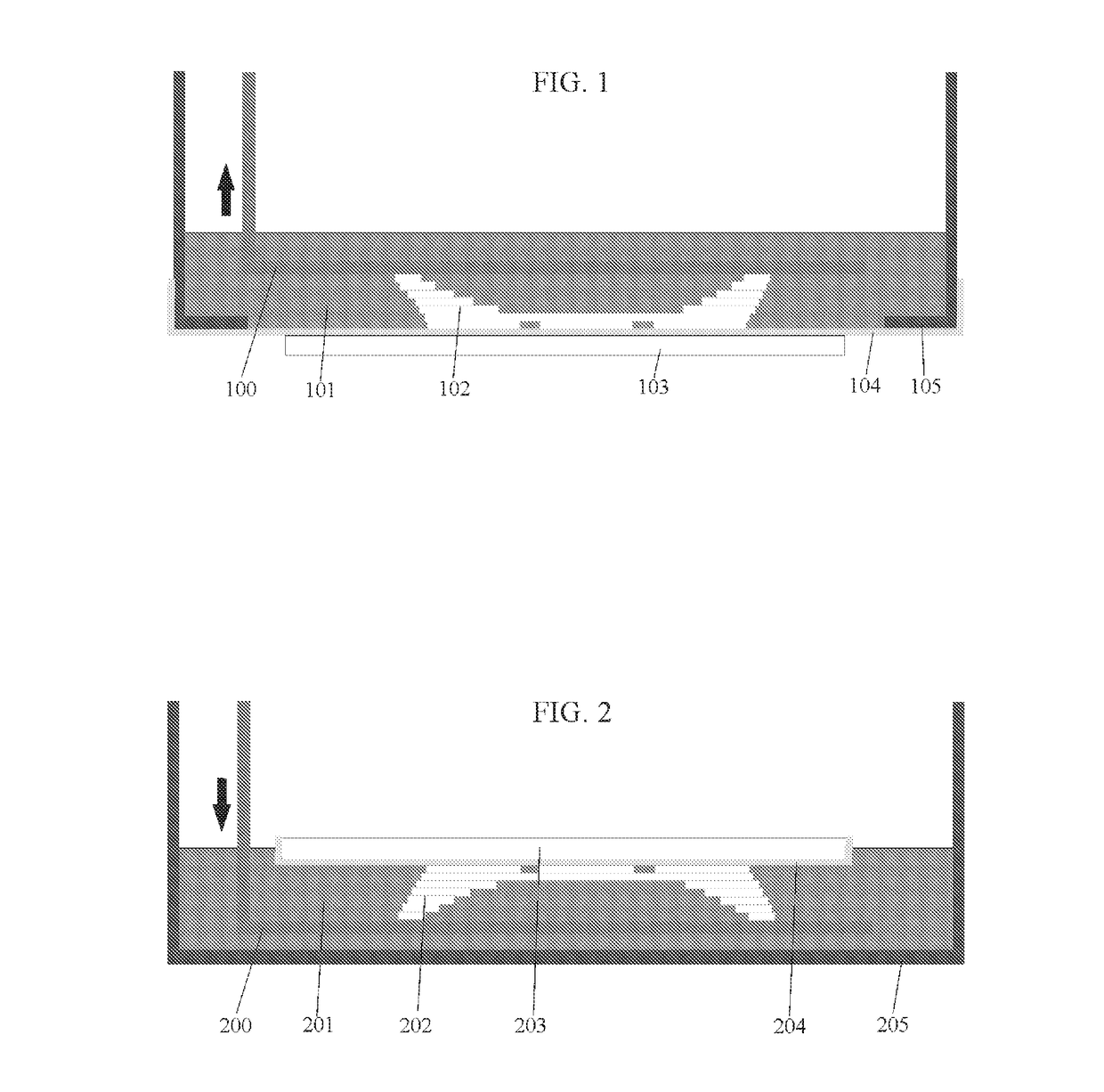 Methods For Making An Object And Formulations For Use In Said Methods