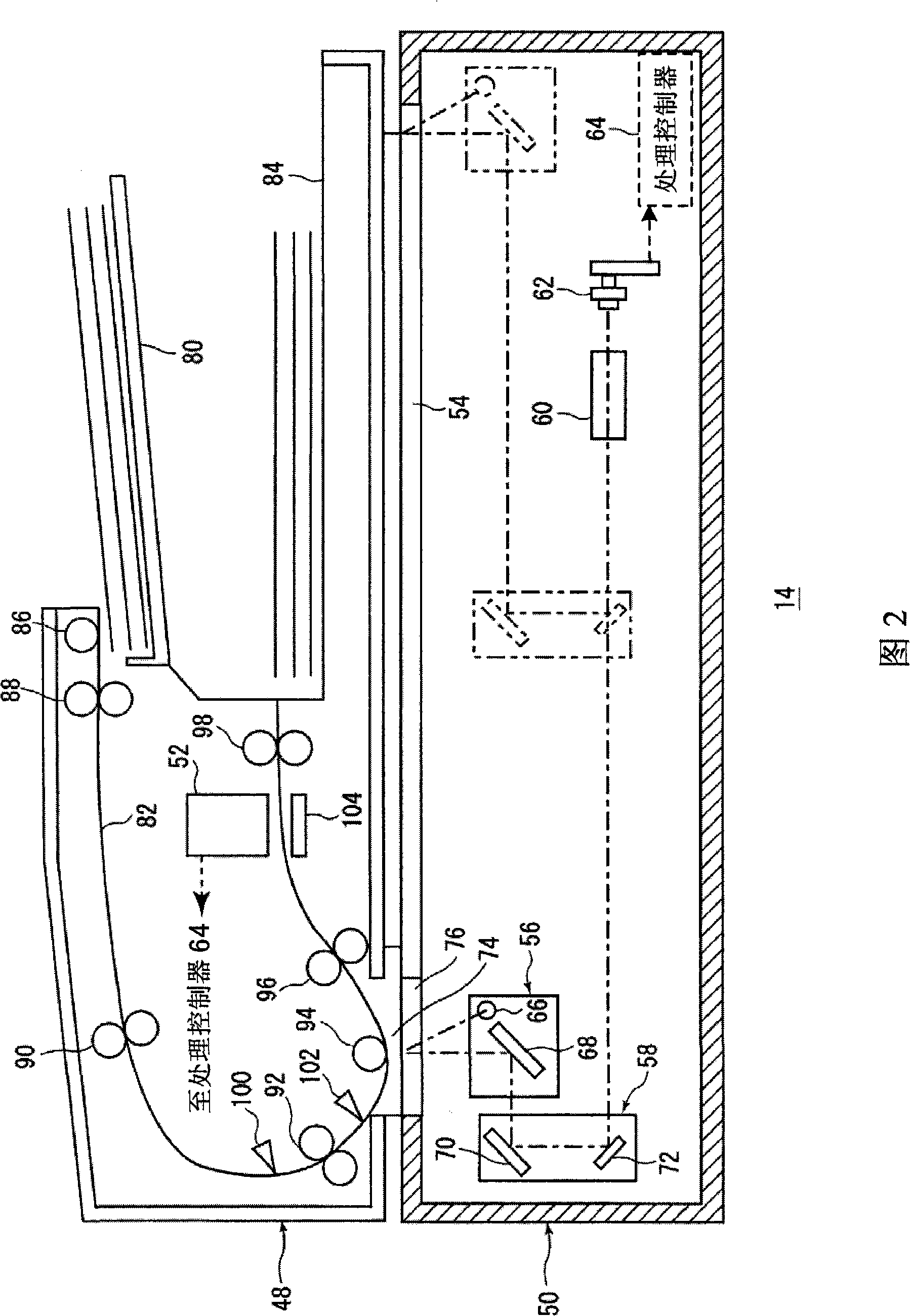 Light source control apparatus and method, image reading apparatus, image forming apparatus