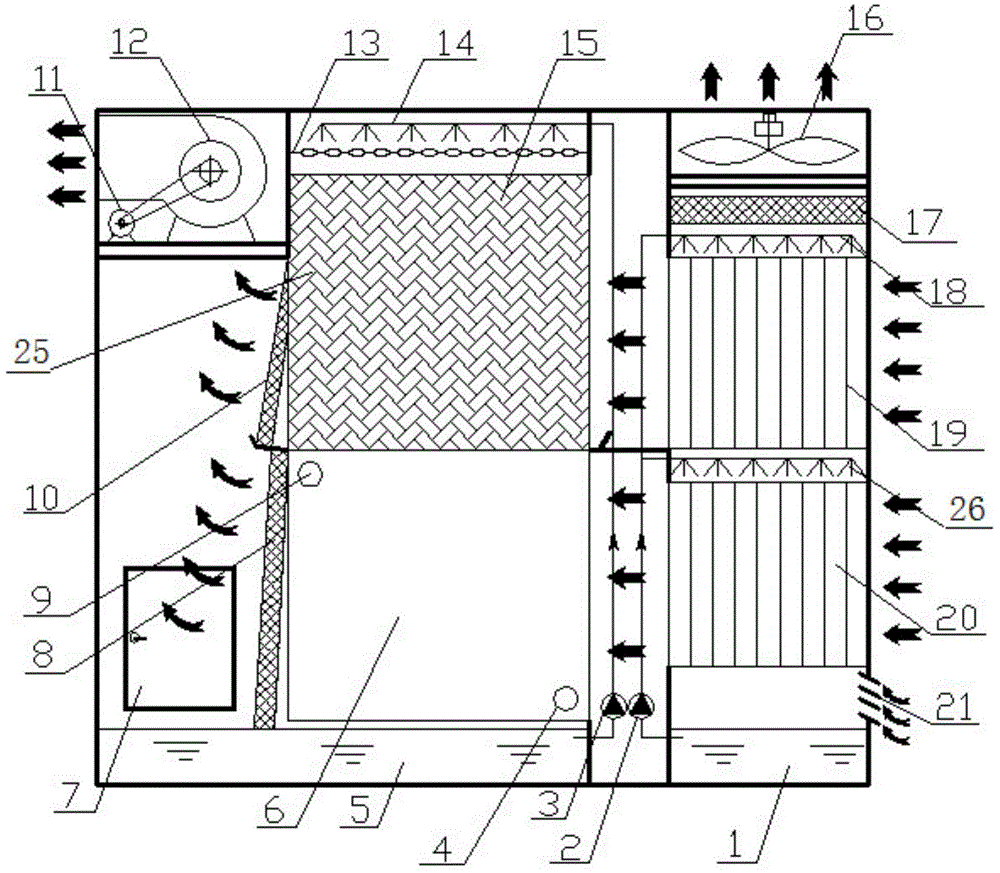 Closed riser indirect evaporative cooling high temperature chiller