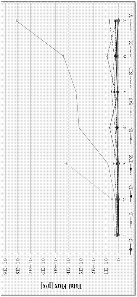 Application of recombinant human calcineurin B subunit