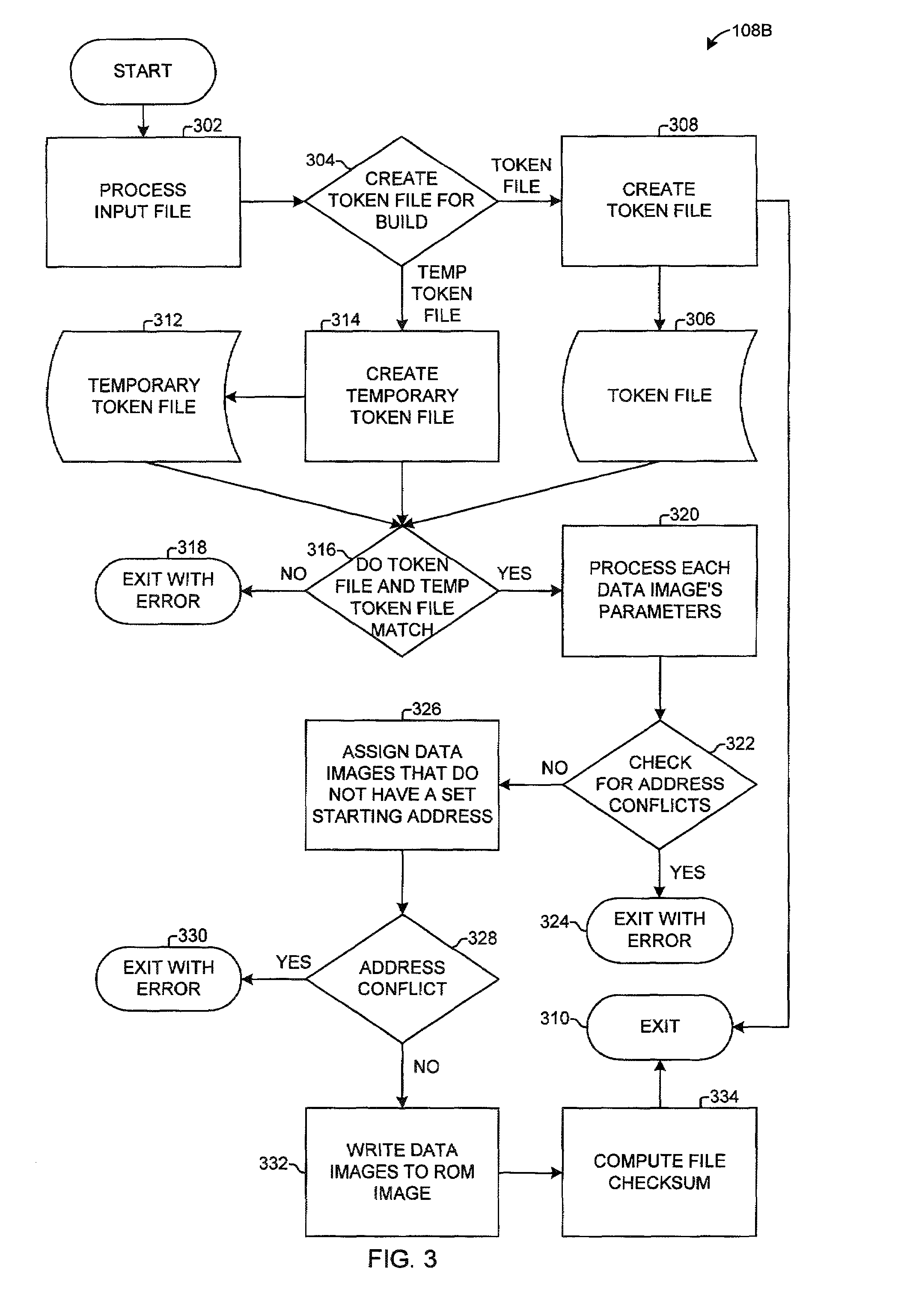 Method for generating a read only memory image