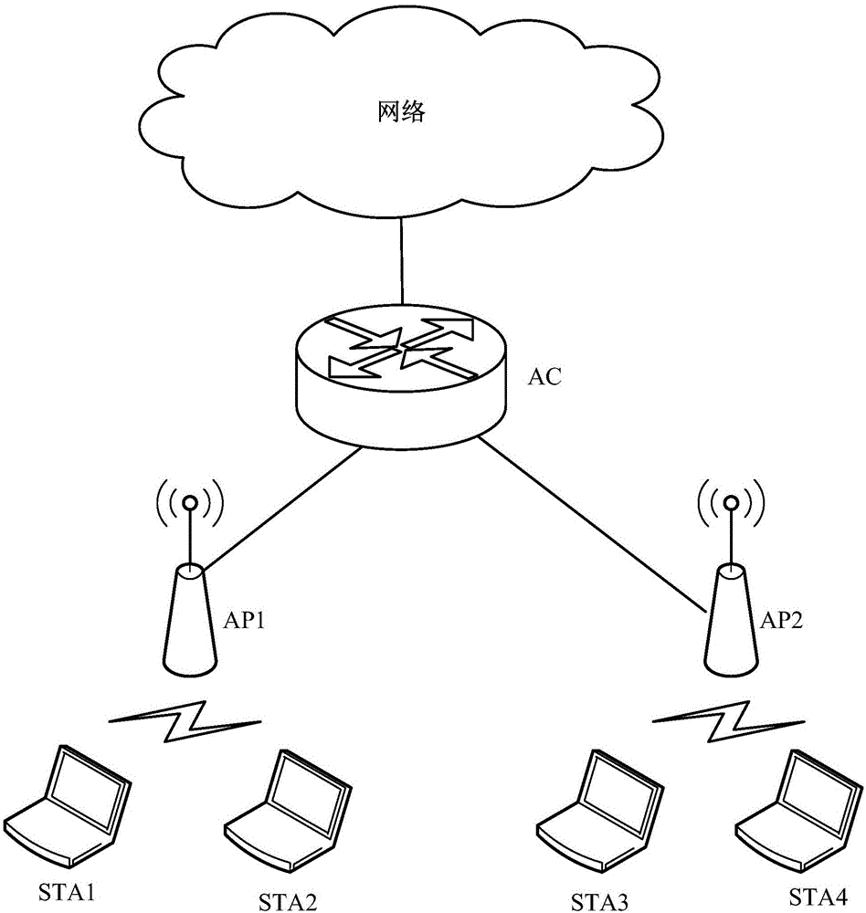 Address information transmission method and device