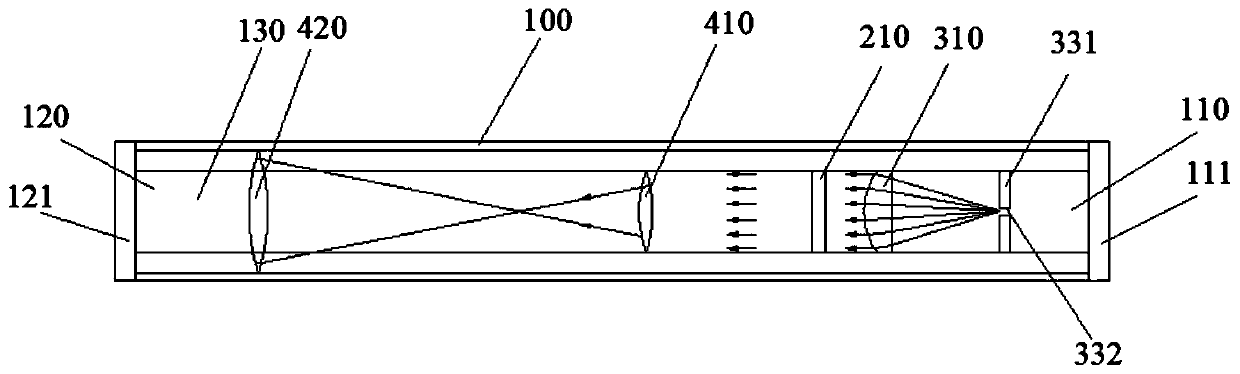 Eyesight testing apparatus