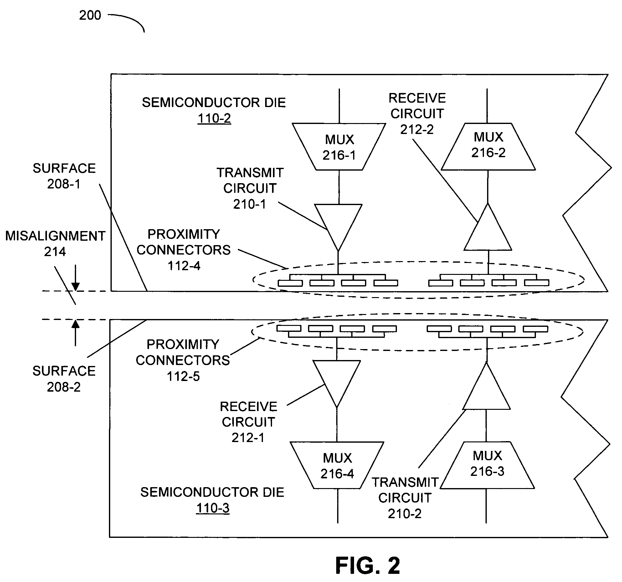 Measuring chip-to-chip capacitance differentials by demodulating signals over a capacitance bridge