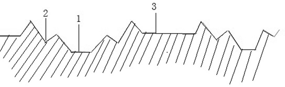 A method for planting vegetables in furrows