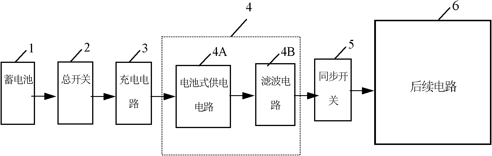 Power supply circuit for automobile